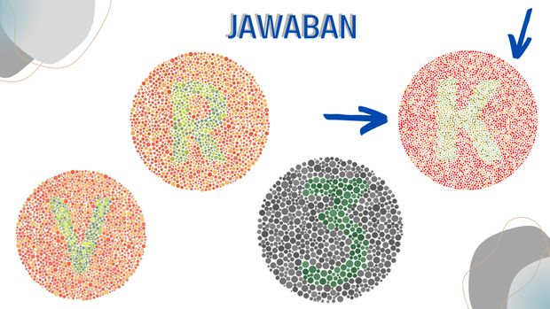 asah otak Tes Buta Warna, Pastikan Kamu Tak Salah Jawab!