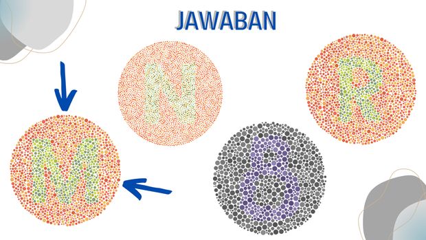 asah otak Tes Buta Warna, Pastikan Kamu Tak Salah Jawab!