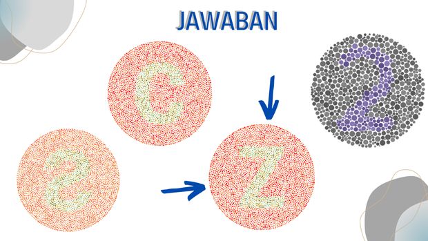 asah otak Tes Buta Warna, Pastikan Kamu Tak Salah Jawab!