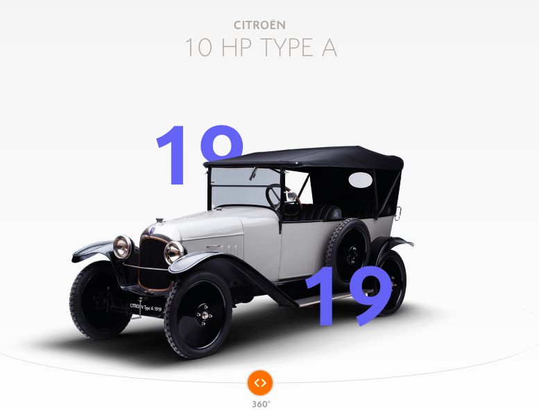 Citroen dari generasi awal hingga mobil konsep yang diperkenalkan 2019.