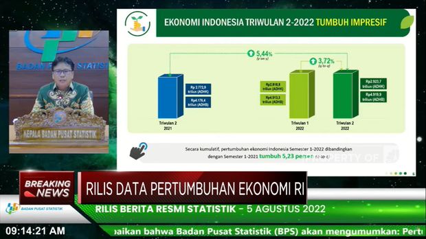 BPS: PDB RI Q2-2022 Tumbuh 5,44% (yoy) (CNBC Indonesia TV) (CNBC Indonesia TV)