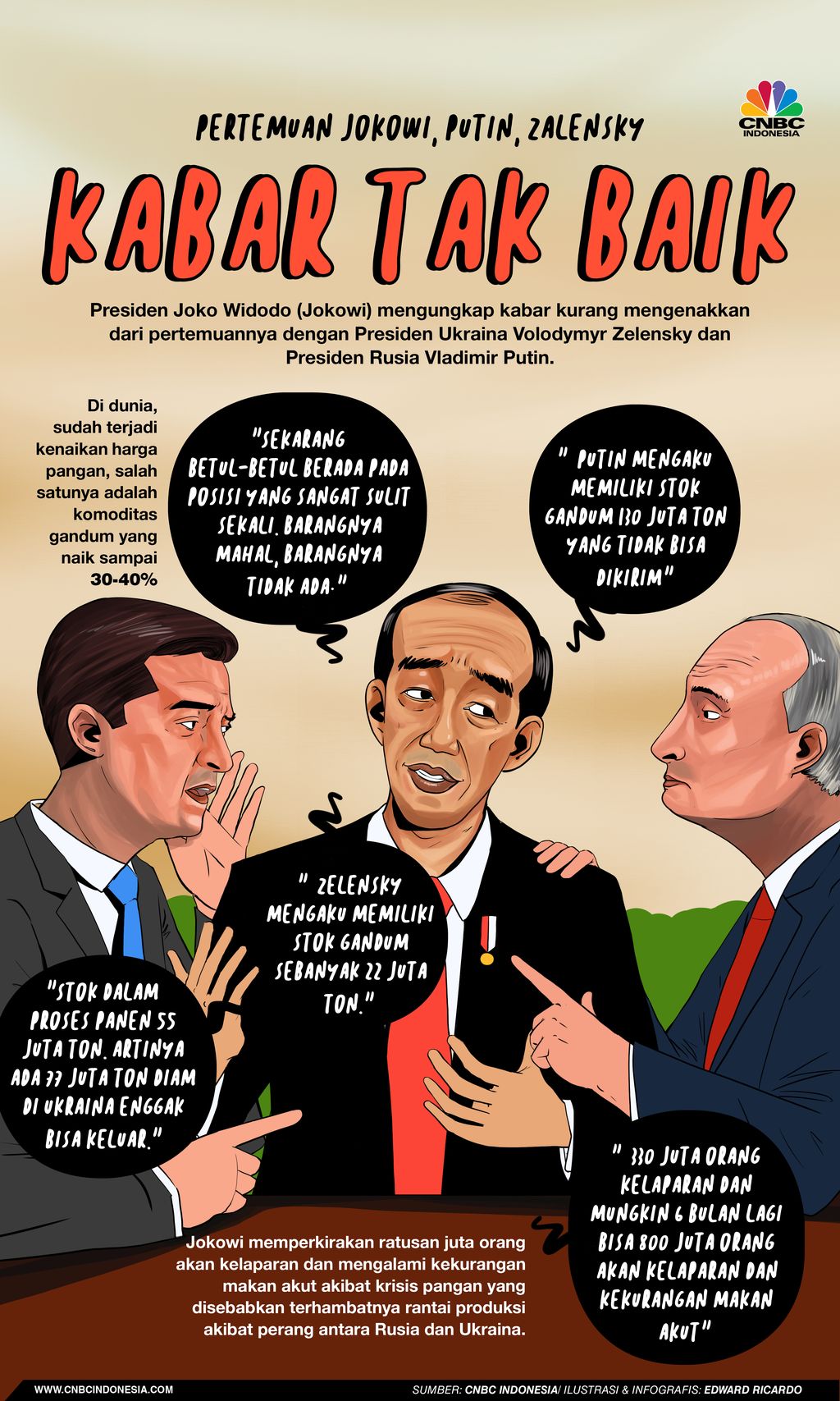 Infografis, Ada Kabar Tak Enak di Pertemuan Jokowi, Putin, Zalensky