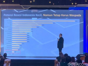 Paparan Economic Outlook 2022, CT Sebut Peluang Indonesia Resesi Kecil