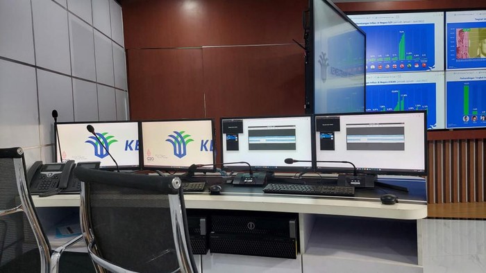Command Center BKPM Command Center BKPM