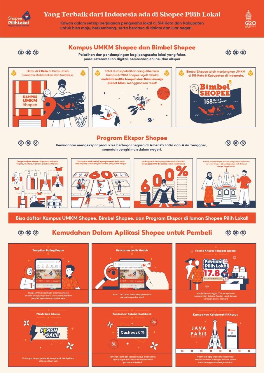 Shopee