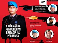 Sosok Kuat Ma'ruf, Sopir Istri Sambo Tersangka Pembunuhan Brigadir J