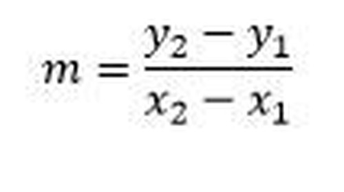 turunan fungsi aljabar.