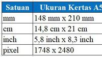 Ukuran Kertas A5 Di Word Dalam Cm, Mm, Dan Cara Membuatnya