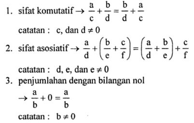 Penjelasan dan contoh soal bilangan pecahan.
