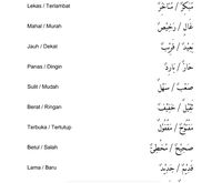 15 Contoh Percakapan Bahasa Arab Singkat Dalam Kehidupan Sehari-hari