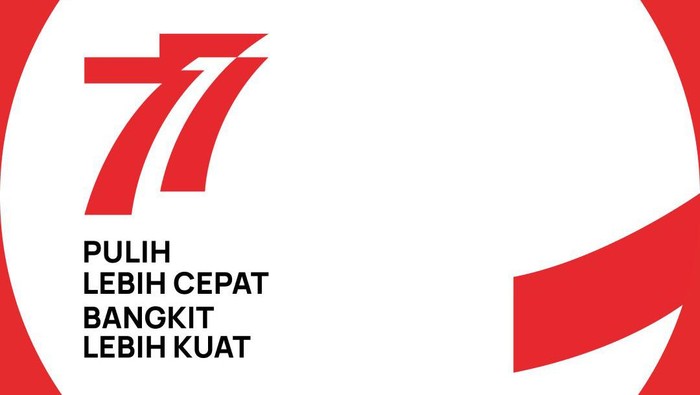 Twibbon HUT RI 2022 Resmi, Info Link dan Cara Menggunakan