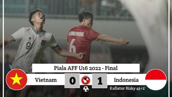 Meme hasil pertandingan laga final. Indonesia menang 1-0 lawan Vietnam lewat gol tunggal Kafiatur Rizky. Foto: (Twitter)