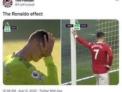 David De Gea dan Ronaldo Disorot Netizen Usai MU Keok