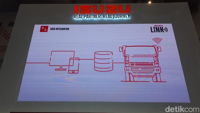 Aplikasi Isuzu ID di GIIAS 2022