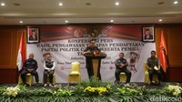 Bawaslu mendapati 275 nama penyelenggara Pemilu yang masuk dalam keanggotaan dan kepengurusan Parpol.