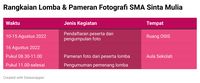 Cara Membuat Proposal Kegiatan Yang Benar Dan Efektif