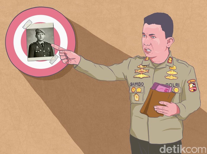 Ilustrasi detikX