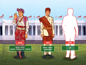 Jokowi Ajak Warganet Tebak Pakaian Adat di HUT Ke-77 RI