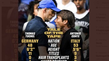 Head to head antara Conte dengan Tuchel. Siapa yang bakal menang? Foto: Twitter