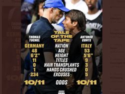 Meme Conte dan Tuchel Duel Bikin Ngakak