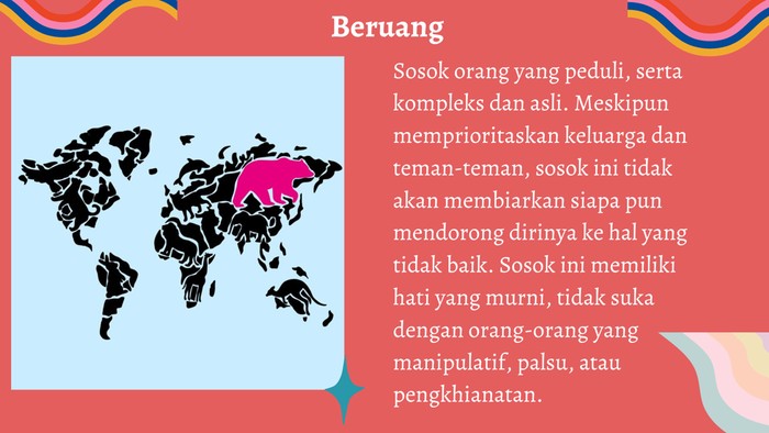 Kalau jawabanmu beruang, ini penjelasannya.