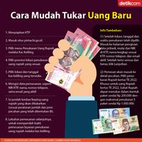 Cek Di Sini! Cara Mudah Tukar Uang Kertas Baru