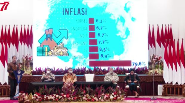 Presiden Joko Widodo (Jokowi) Saat Pembukaan Rapat Koordinasi Nasional Pengendalian Inflasi Tahun 2022, Kamis (18/8/2022). (Tangkapan Layar Youtube Sekretariat Presiden)