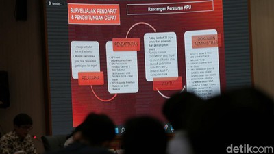 Sudah Tahu Rancangan Peraturan KPU buat Lembaga Survei? Begini Lho...