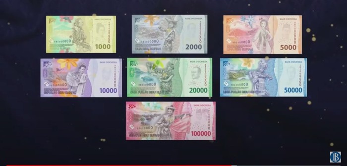 Uang rupiah baru Uang rupiah baru