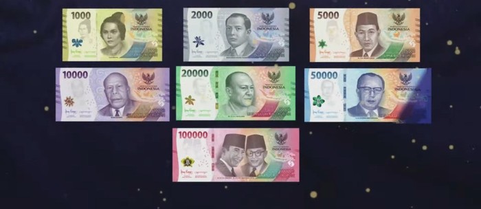 Uang rupiah baru Uang rupiah baru
