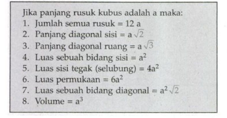 dimensi tiga