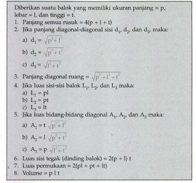 Contoh-Contoh Soal Dimensi Tiga dan Pembahasan, Plus Ringkasan Materinya