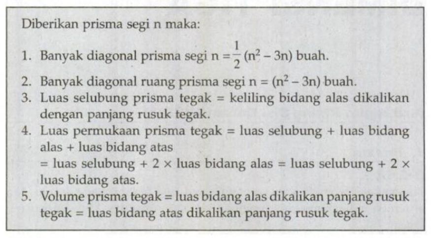 Dimensi tiga