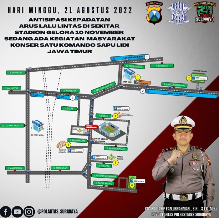 Peta pengalihan arus saat Jokowi ke Stadion Tambaksari