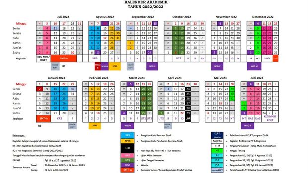 kalender akademik