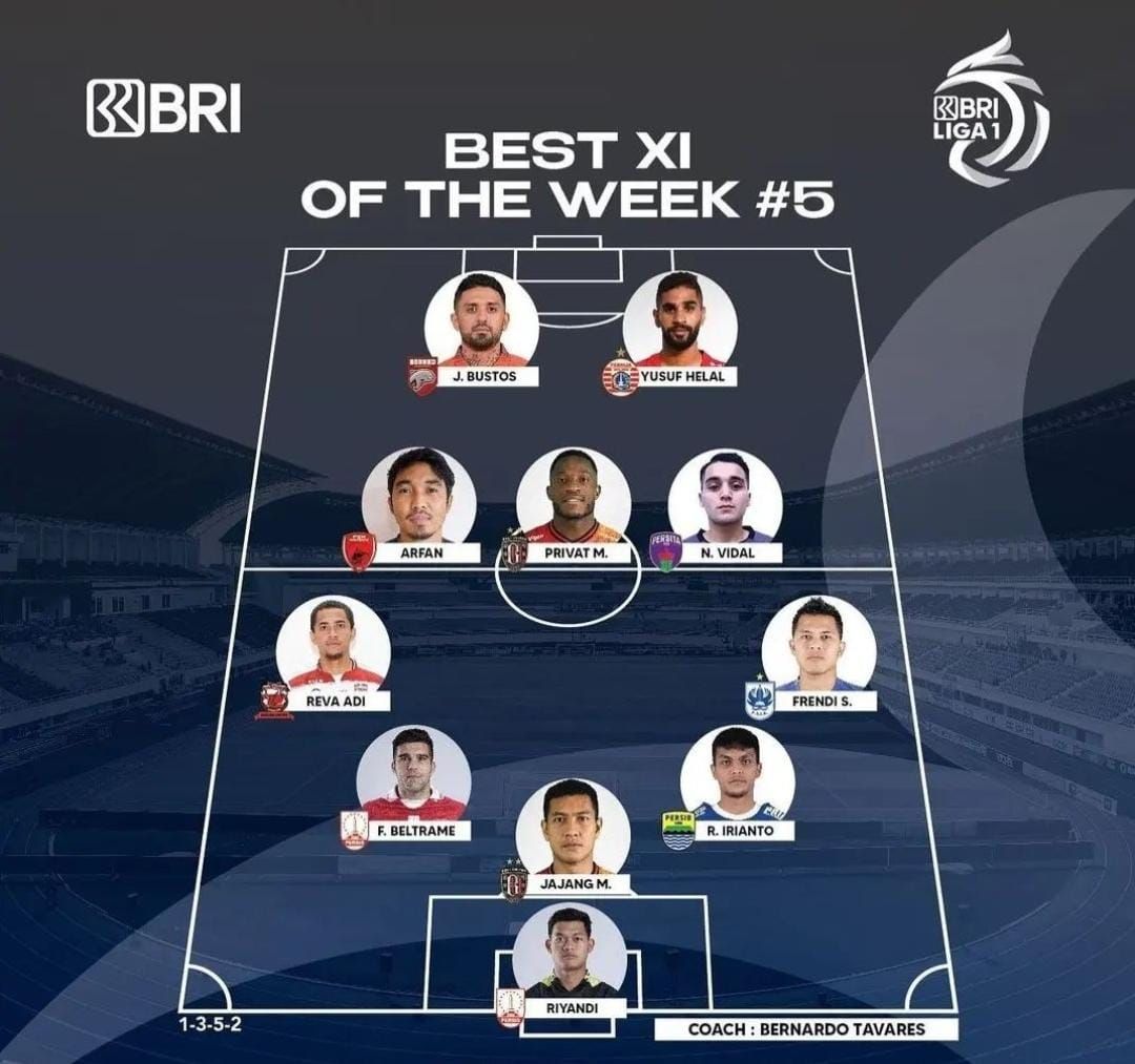 PSM Makassar pelatih terbaik dan best elevent pekan kelima Liga 1.