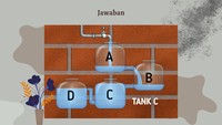 Ternyata tangki C jawabannya.
