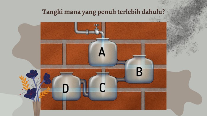 asah otak Bisa Jawab Semua Tandanya Punya Otak Encer! Berani Coba?