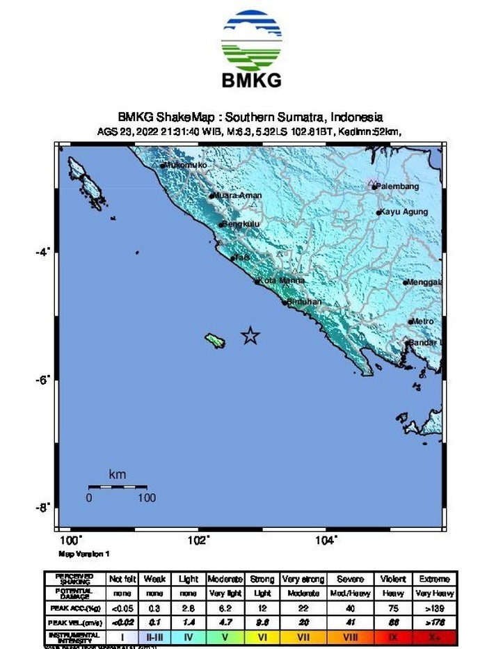 Gempa Bengkulu