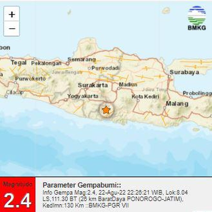 gempa ponorogo