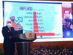 Suharso Monoarfa Dicopot, Khofifah Dinilai Pas Jadi Ketum PPP