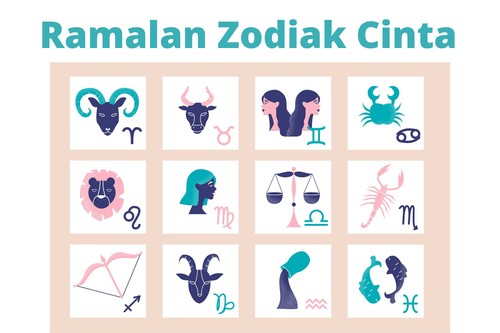 Ramalan Zodiak Cinta