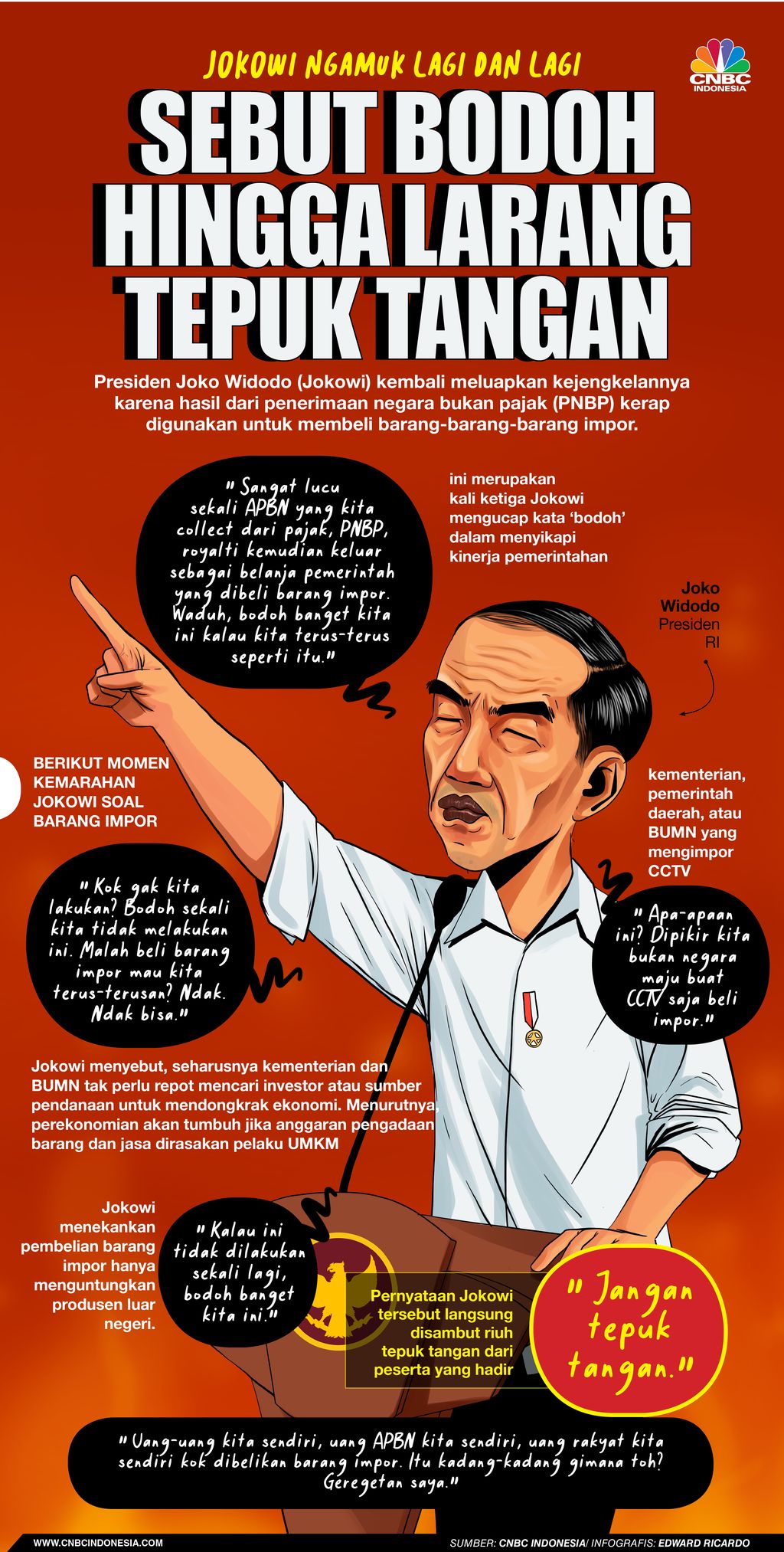 Infografis, Jokowi Ngamuk Lagi, Sebut Bodoh hingga Larang Tepuk Tangan