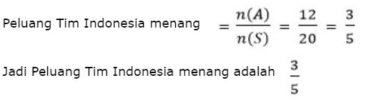 contoh soal peluang empirik