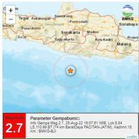 Lima Gempa Guncang Jatim Hari Ini, Mulai Pacitan Hingga Lumajang