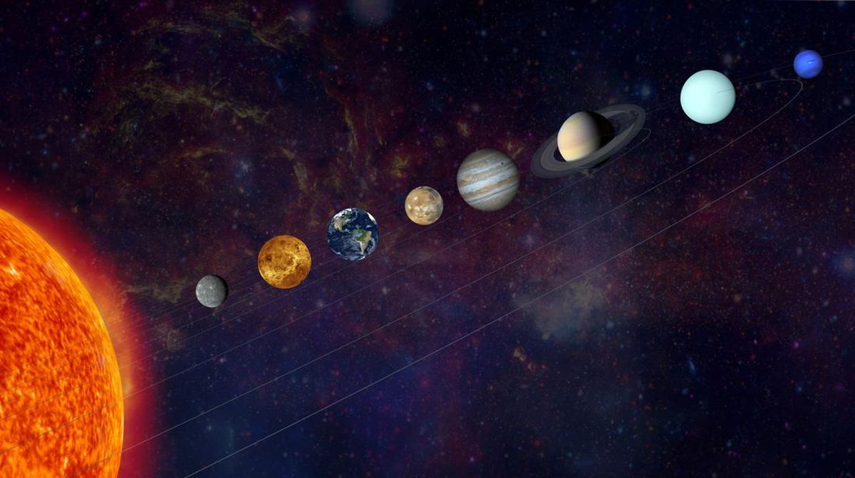 Planet yang Sudah