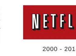 Before After Perubahan Logo Perusahaan Teknologi