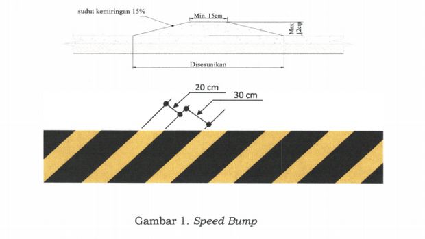 Speed bump