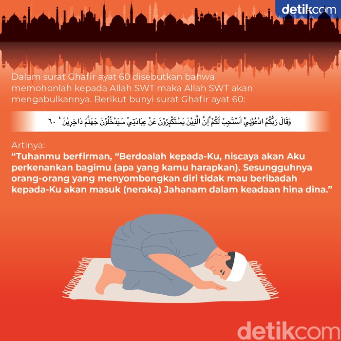 Bacaan Doa Sujud Terakhir yang Singkat tapi Mustajab