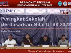 20 Sekolah Terbaik versi Nilai UTBK 2022, MAN IC Serpong Kembali Juara